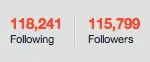 follower-counts
